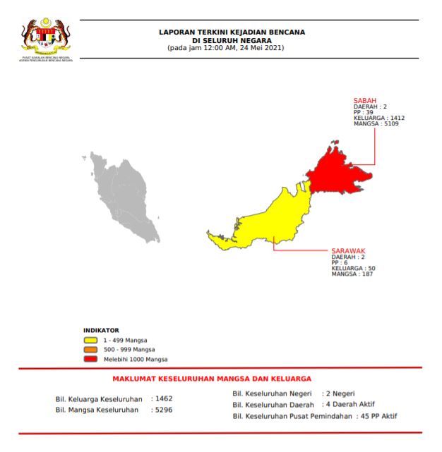 Image of Malaysia, Flooding in Sipitang, Tenom, Keningau and Beaufort, Sabah